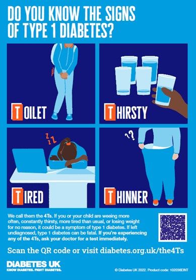Diabetes_UK_poster.jpg